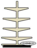 Island Gondola Shelving Island Gondola Shelving