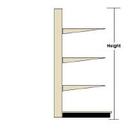 Gondola Shelving Height