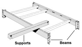 Pallet Rack Beams